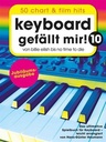 Keyboard gefällt mir 10