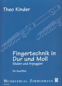 Fingertechnik in Dur und Moll