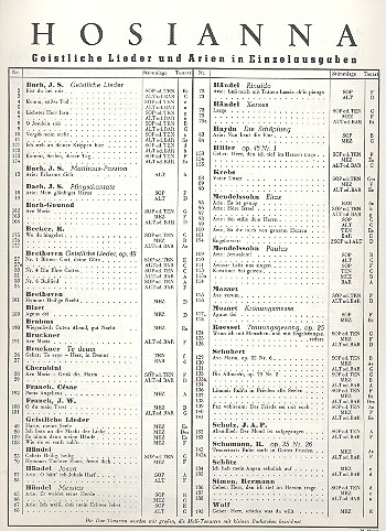 [166516] Die Allmacht, op. 79/2