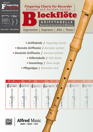 [400852] Blockflöte - Grifftabelle (Barocke & Deutsche Griffweise)