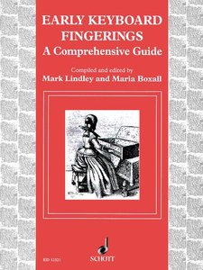 [6640] Early Keyboard Fingerings