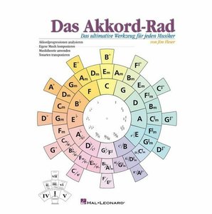 [266733] Das Akkord-Rad