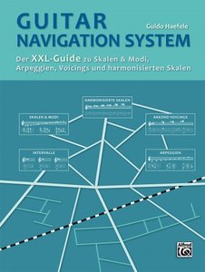 [299321] Guitar Navigation System