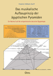 [291182] Das musikalische Aufbauprinzip der ägyptischen Pyramiden